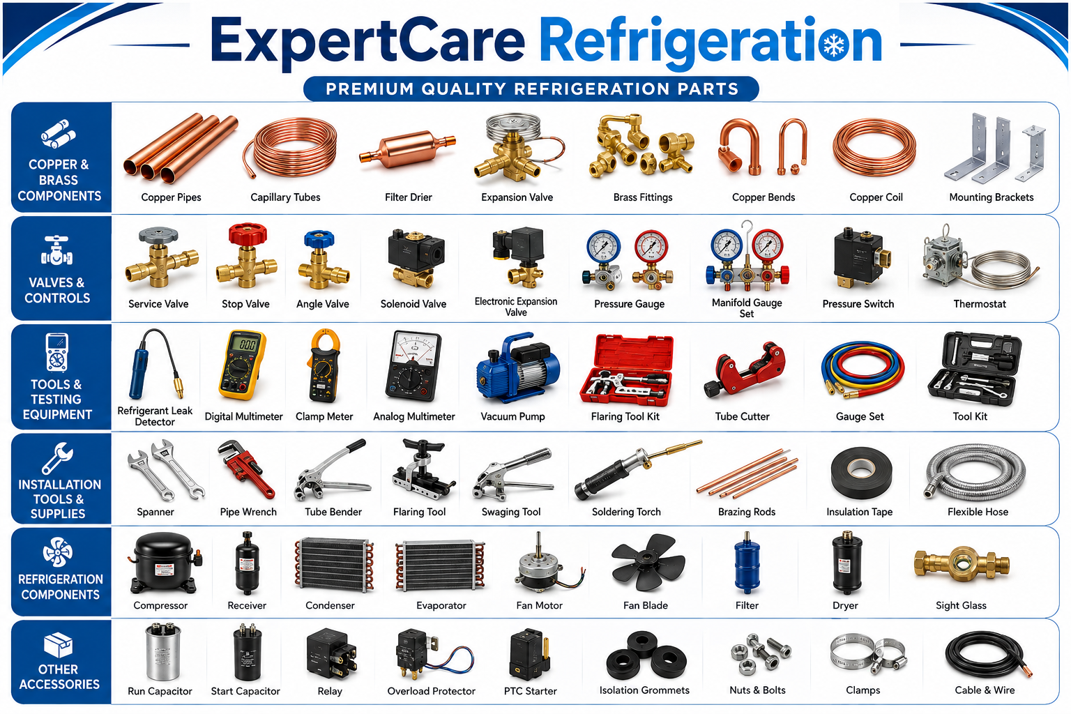 ExpertCare Master Refrigeration Parts Chart